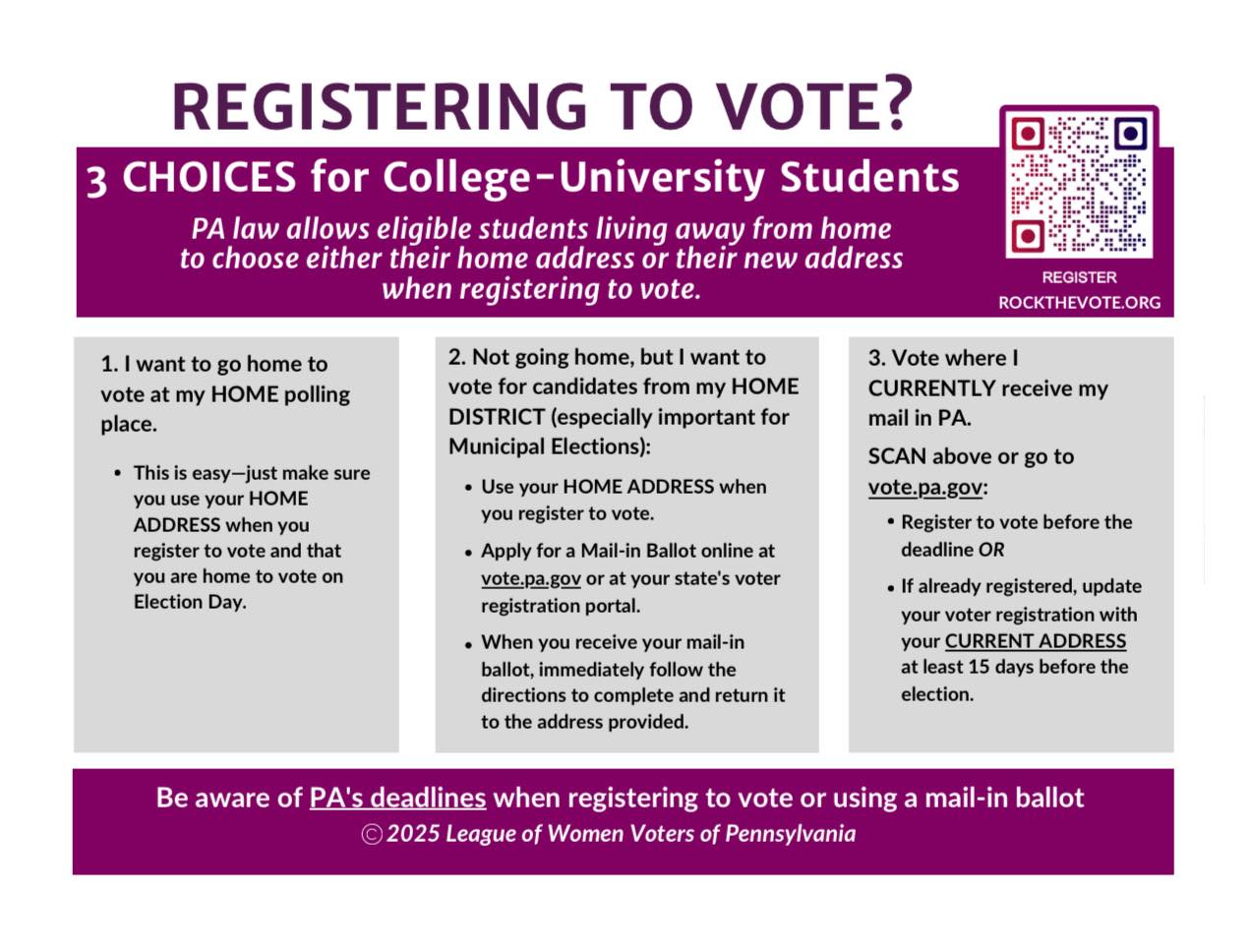 College student voter registration information